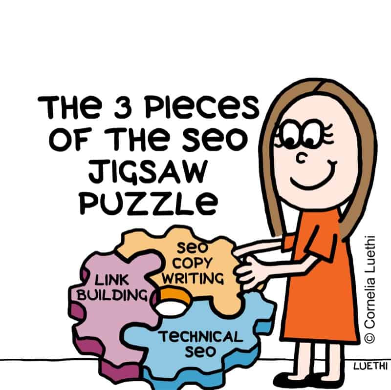 The 3 pieces of the SEO jigsaw puzzle